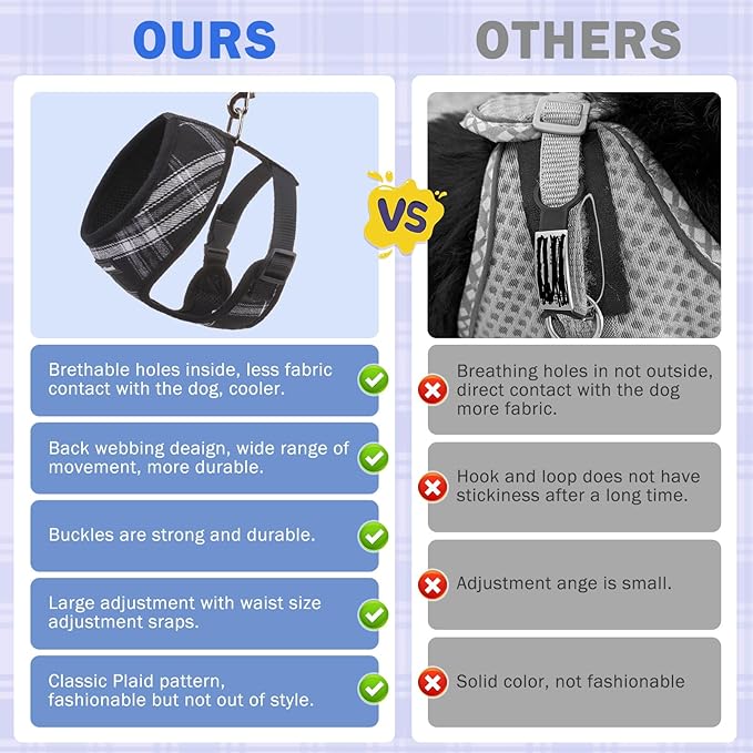 SCENEREAL No Pull Dog Harness Collar and Leash Set Small Medium Sized Dog, Soft Mesh Puppy Harnesses, No Chock Plaid Adjustable Pet Vest for Outdoor Walking Training and Running, Black S