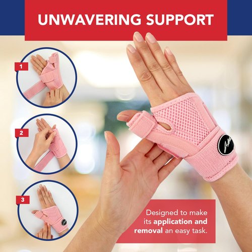 Doctor Developed Ergonomical Thumb Brace - Pain Relief & Support for Arthritis | Right/Left Hand, Pink