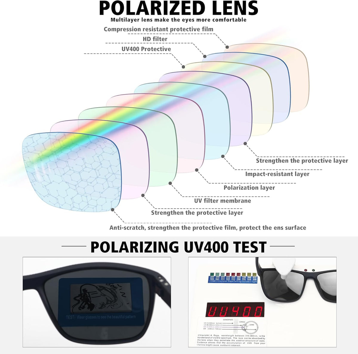 Storycoast Polarized Sunglasses - Classic Square Design for Men & Women | UV Protection for Sports & Outdoor Activities