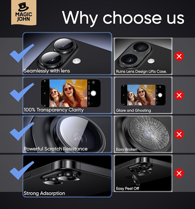 MAGIC JOHN for iPhone 16Plus/16 Camera Lens Protector 9H Aerospace Tempered