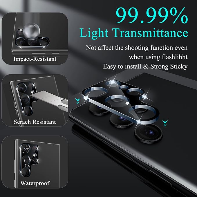 LYWHL Anti-Spy Anti-Glare Full Adhesive Flexible Film + Camera Lens Glass