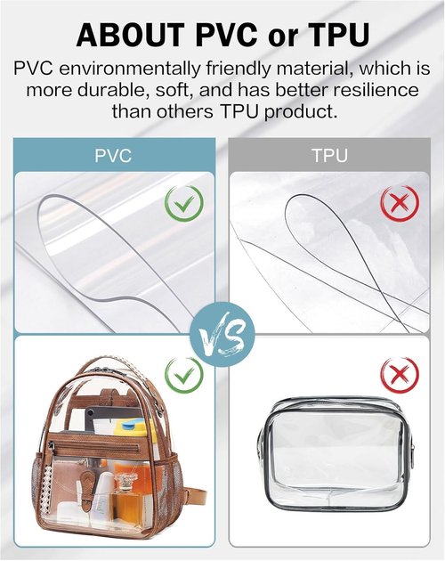 FADEON Clear Small Backpack Purse - Designer Transparent Shoulder Handbag | Stadium Approved PVC Mini Bag
