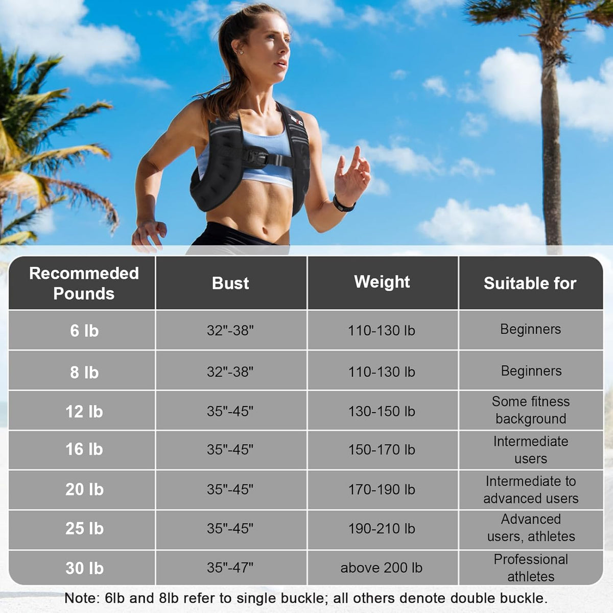 Skiennix Weighted Vest for Women - Reflective Fitness Vest for Walking & Strength Training | 6lb-30lb Options