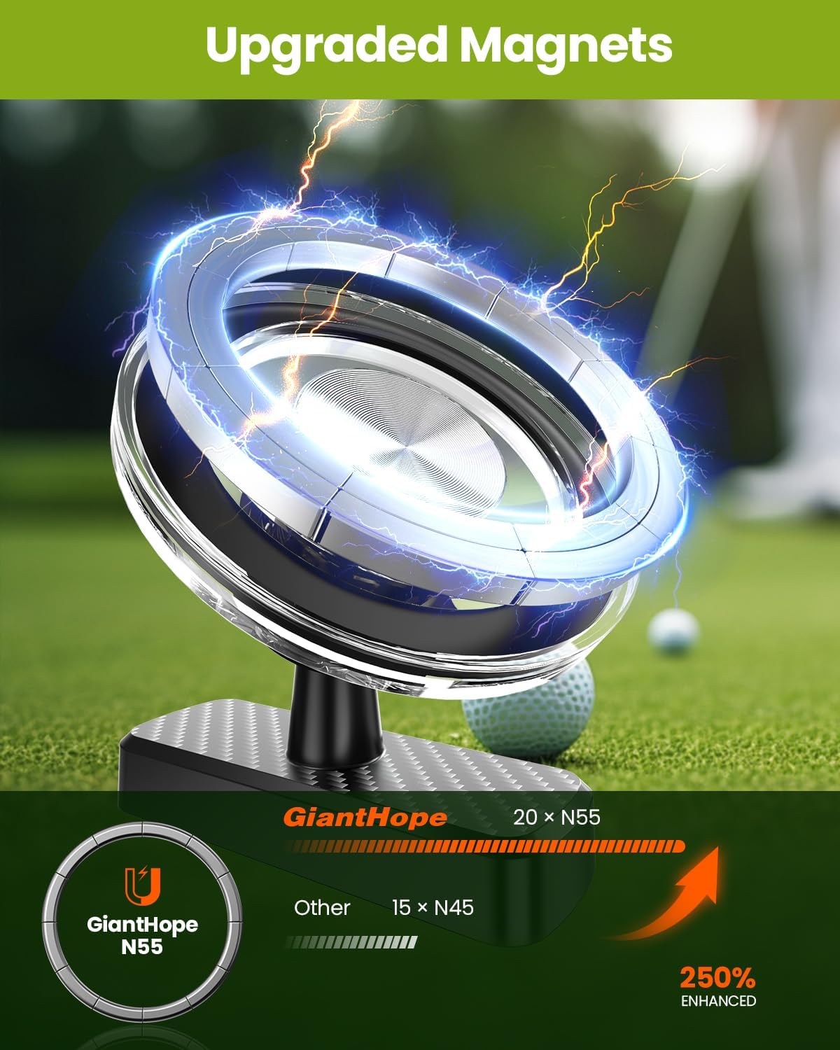 Magnetic Golf Cart Phone Holder, Golf Accessories for Men Golf Gifts Daddy