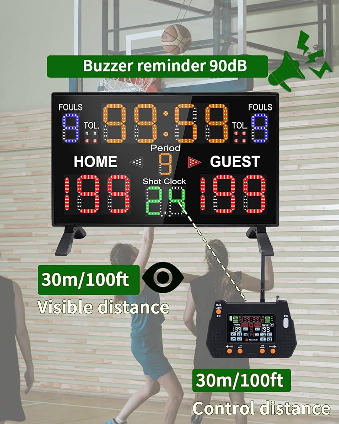 LUCKY TIME Basketball Scoreboard