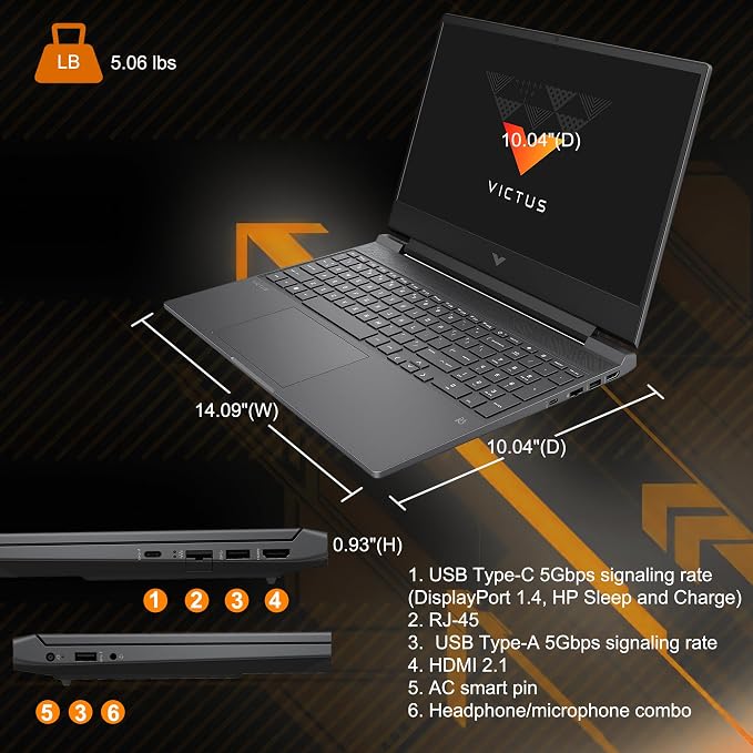 HP Victus 15 Gaming Laptop 15.6" FHD IPS 144Hz Intel 8-core i5-13420H (>i7-12650H) 16GB RAM 2TB SSD GeForce RTX 4050 Backlit Type-C DTS:X Ultra Wi-Fi 6 Win11 ICP Hub