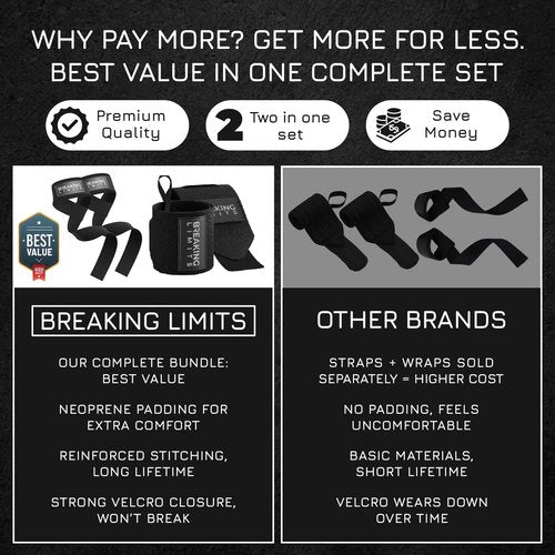 BREAKING LIMITS Set of Lifting Straps & Wrist Wraps - 2 Wrist Bandages, 2 Lifting Aids - Strength Training, Weight Lifting, Bodybuilding, Lift Training, Powerlifting, One Size | (Black)
