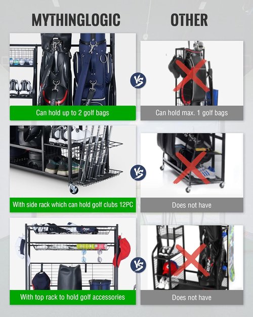 Mythinglogic Golf Bag Storage Organizer - 2-Bag Stand with 4 Removable Hooks | Golf Equipment Rack