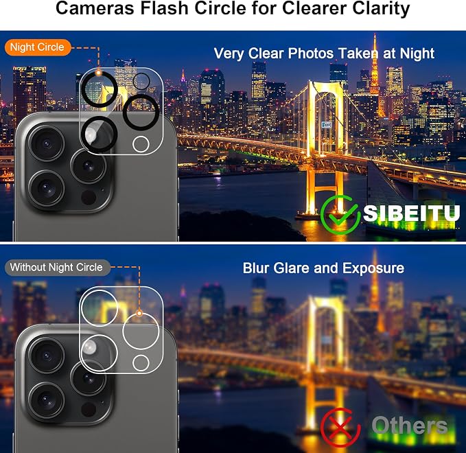 SIBEITU 3 Pack Screen Protector