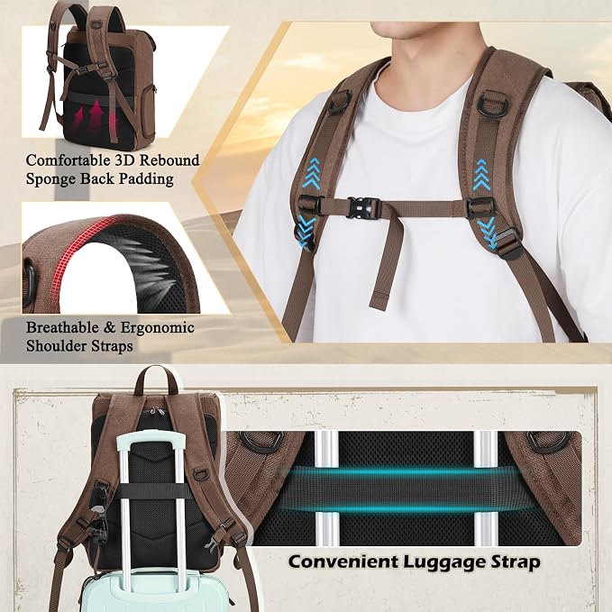 RAINSMORE Camera Bag Backpack for DSLR/SLR Mirrorless 15.6 Inch Laptop Camera