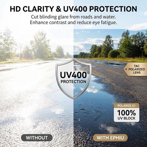 EPHIU Polarized Sports Sunglasses - No-Slip Grip for Running, Cycling & Fishing | UV400 Mirrored Lenses