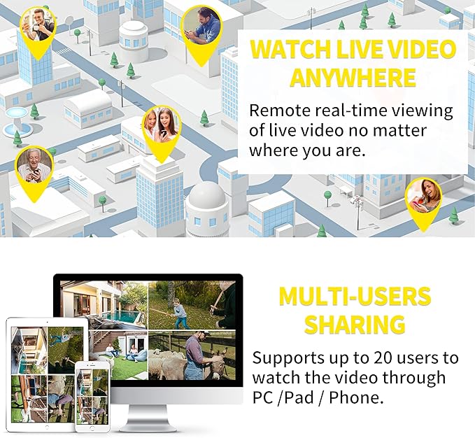 Septekon Security Camera Outdoor 2 Pack, 2.4G Wired WiFi Cameras