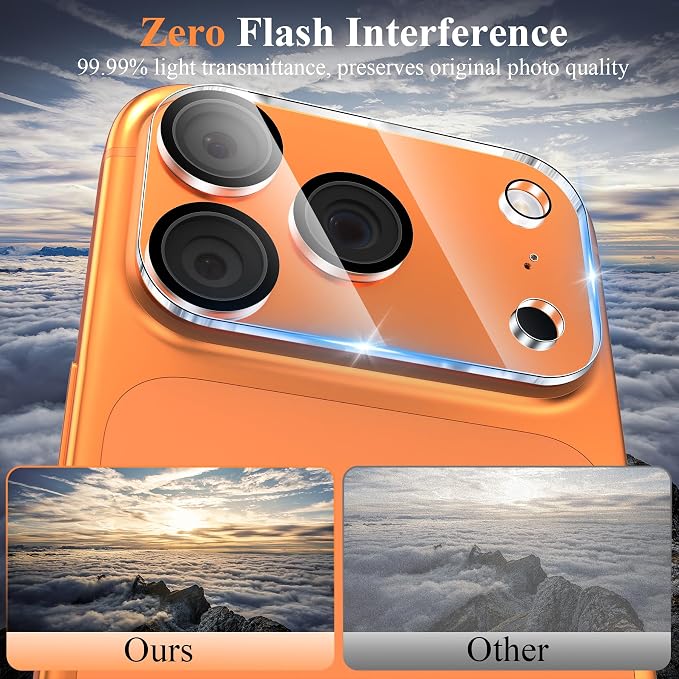 4 Pack Camera Lens Screen Protector Compatible