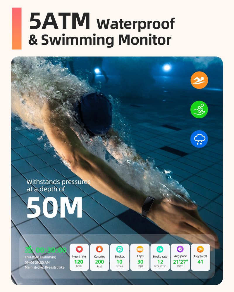 Parsonver 5ATM Waterproof Fitness Tracker, Swimming Smart Watch with Step Counter, Stopwatch, Pedometer, 24/7 Heart Rate/Blood Oxygen/Sleep Monitor, 110+ Sport Modes Fitness watch for Women Men, Black