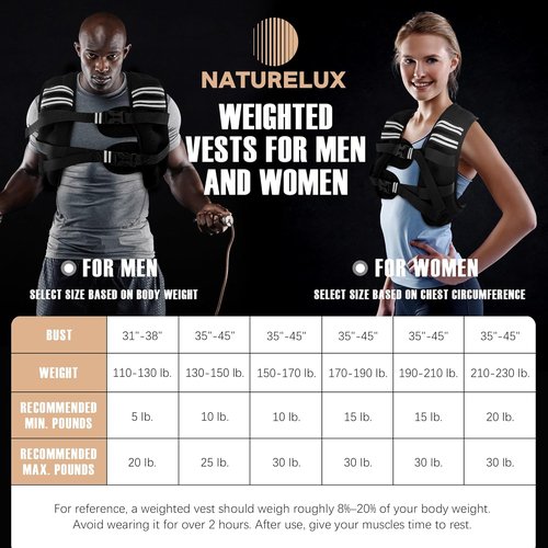 NATURELUX Weighted Vest for Men & Women - Adjustable 5-30lbs with Reflective Stripe | Ideal for Strength Training & Running