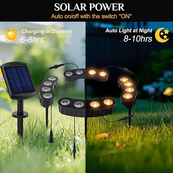 Solar Tree Lights Outdoor, Ring Solar Uplights