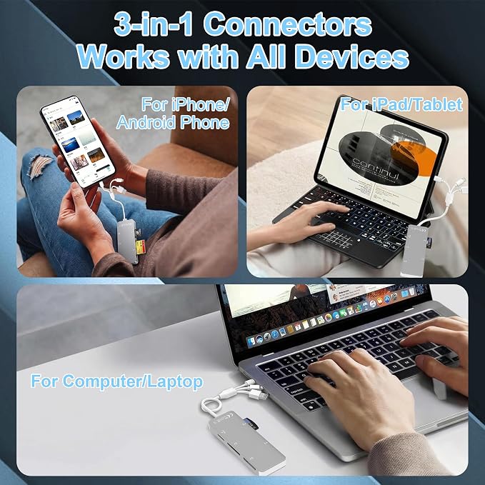 Memory Stick Pro Duo Adapter, 5-in-1 Aluminum SD/TF/CF/MS/XD Picture Card Reader