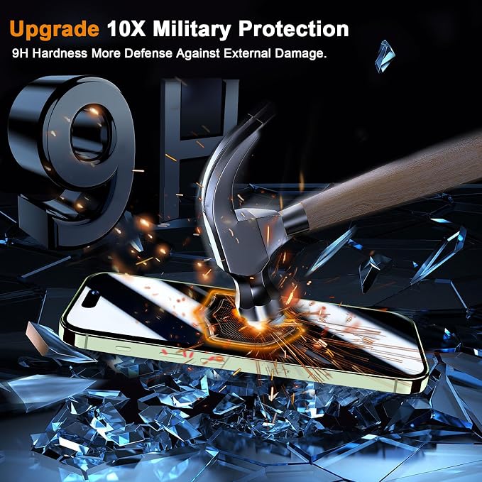 QHOHQ 3 Pack Privacy Screen Protector
