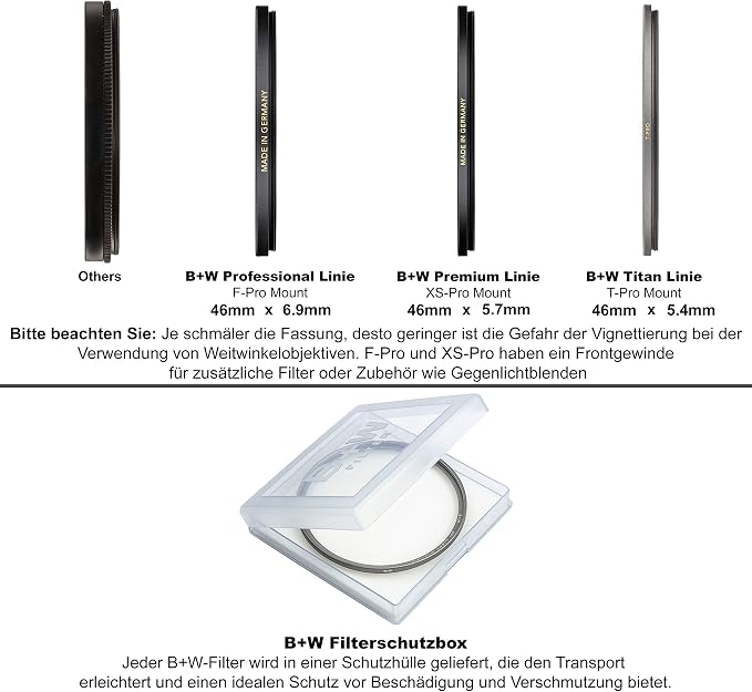 B + W Clear Protection Filter for Camera Lens – Ultra Slim Titan Mount