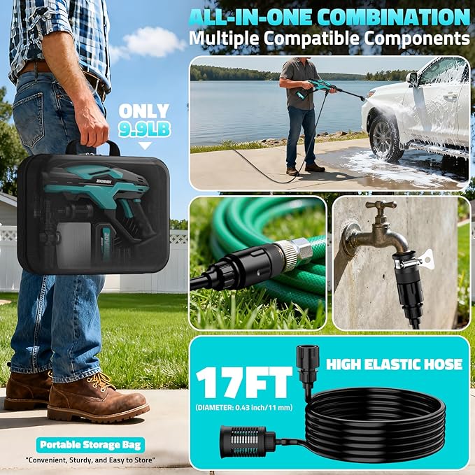 Cordless Pressure Washer Battery Powered, Powerful Handheld Portable Pressure Washer with Brushless Motor, 1 x 4.0Ah Battery & Charger, 6-in-1 Nozzle and Storage Handbag, 3 Power Level for Yard/Car