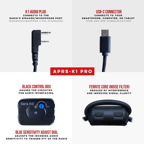 BTECH APRS-K1 PRO Multi-Function Audio Interface Cable - USB-C Universal TNC Adapter with Built-In Auto PTT & Audio I/O - Compatible with APRSpro, APRSDroid