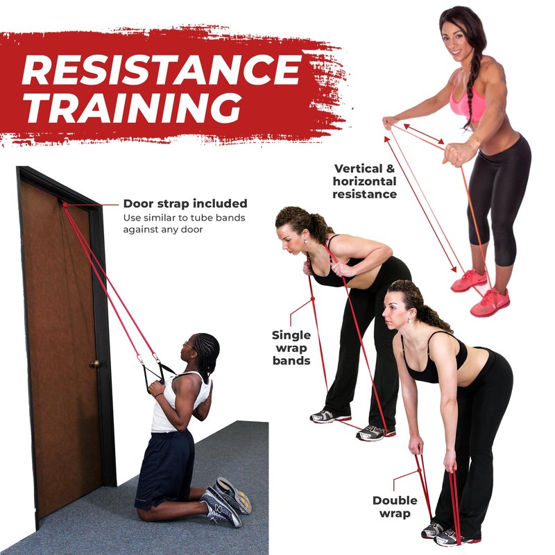Rubberbanditz Resistance Bands Workout Kit (8 pcs) | Exercise Bands, Door Anchor, Handles, Carry Bag, Straps | Resistance Training, Physical Therapy (5-200lbs) | 1.5 lbs (0.7 kg) Standard Package