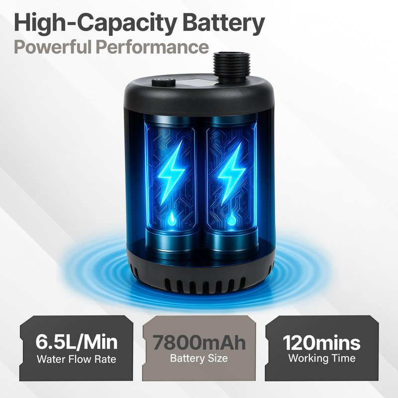 Portable Shower with Heater for Camping – 7800mAh Rechargeable Battery, 1500W Immersion Heater Outdoor Shower Kit & Portable Shower Pump Heated Camping Shower Car Shower & Beach Shower