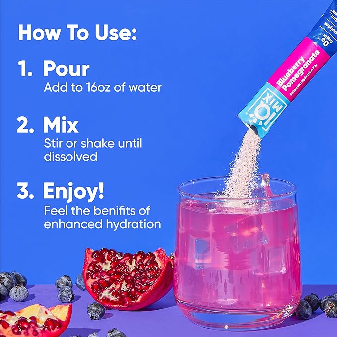 IQMIX Hydration Electrolyte Powder – 4-in-1 Formula for Hydration, Mental Clarity, Mood and Recovery – Sugar-Free Drink Mix, Keto, Magnesium L-Threonate, Lion’s Mane – 20 Count Variety Pack