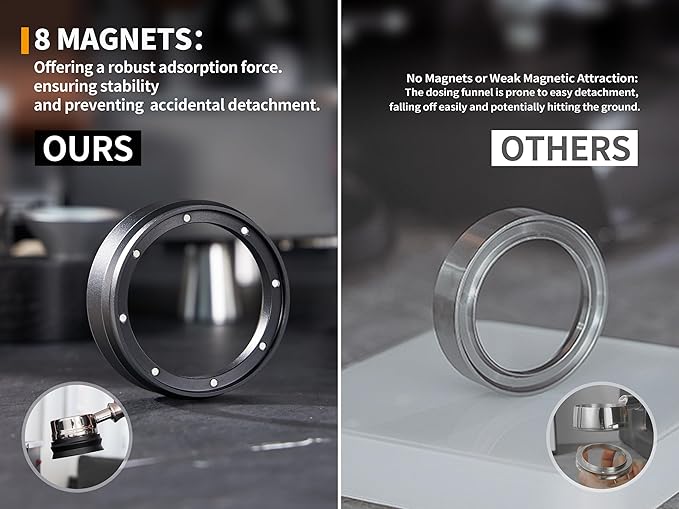 51mm Espresso Dosing Funnel and Puck Screen Set,Magnetic Dosing Funnel with 8 Magnets,Compatible with 51mm Delonghi Portafilter.Reusable 1.7mm 150μm Stainless Steel Puck Screen.(Black)