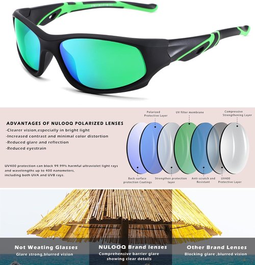 NULOOQ Kids Baseball Sunglasses - Unbreakable Polarized Sports Eyewear for Ages 4-12