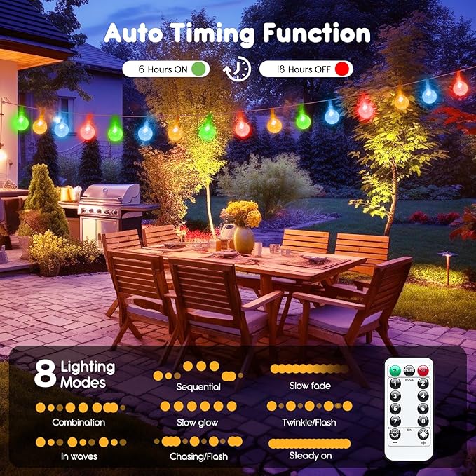 Minetom Crystal Globe String Lights Battery Operated - 33 ft 60 LED Globe Fairy Lights with Remote and 8 Modes, Waterproof for Bedroom Tent Loft Camping Porch Patio Party Wedding Decor, Multicolor