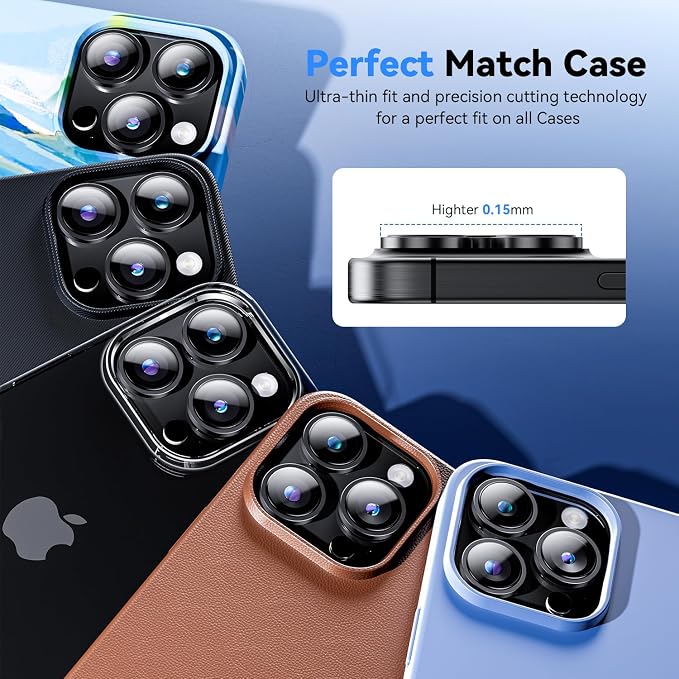 Hoerrye for iPhone 16 Pro Max/iPhone 16 Pro Camera Lens Protector
