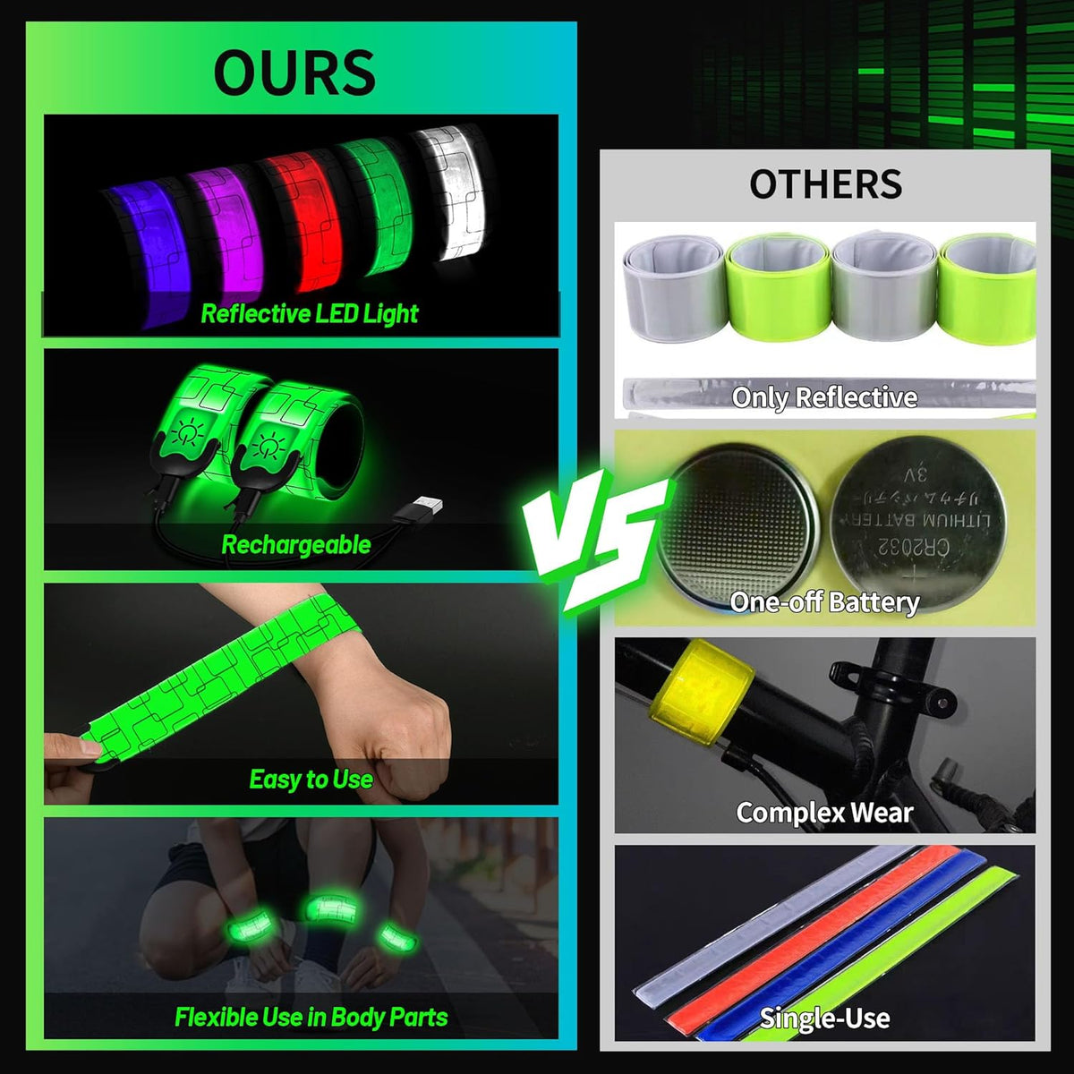 Skiennix LED Armband - Rechargeable Safety Light for Running & Night Walking | High Visibility Reflective Gear