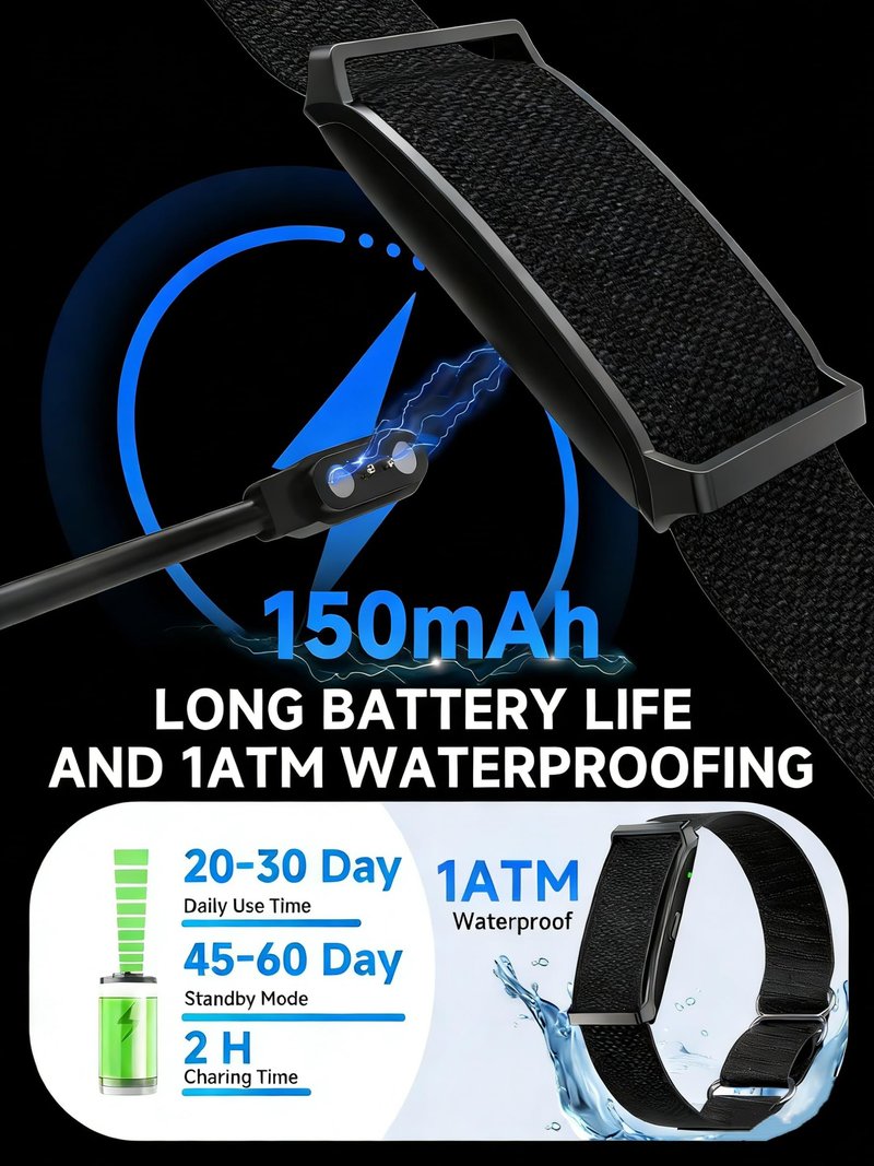 Smart Bracelet for Men Women, Health Activity Fitness Trackers, 24/7 Continuous Blood Pressure/Heart Rate Monitor, 24H Sleep Tracker,170+ Sports Modes Fitness Tracker, Smart Band with Free APP 2 Bands