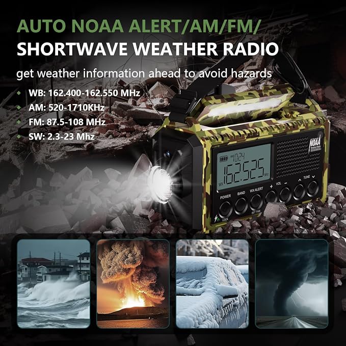 Emergency Weather Radio, 12000mAh/44400mWh Solar Hand Crank AUTO NOAA