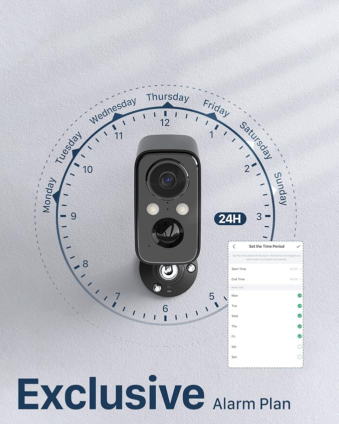 Security Cameras Wireless Outdoor: Cameras
