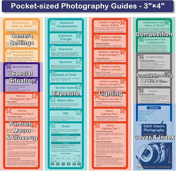 DSLR Cheat Sheet Photography Accessories Camera Accessories