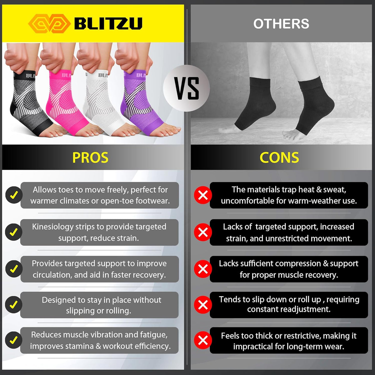 Skiennix Compression Socks - Plantar Fasciitis & Achilles Tendonitis Relief | Arch Support, Orange, S-M