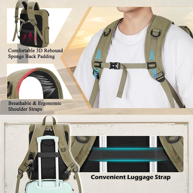 RAINSMORE Camera Bag Backpack for DSLR/SLR Mirrorless 15.6 Inch Laptop Camera