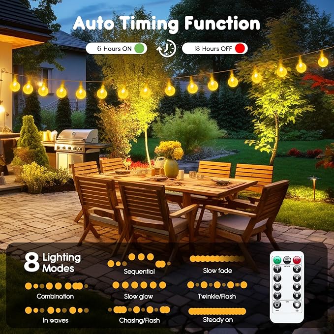 Minetom Crystal Globe String Lights Battery Operated - 17 ft 30 LED Globe Fairy Lights with Remote and 8 Modes, Waterproof for Bedroom Tent Loft Camping Porch Patio Party Wedding Decor, Warm White