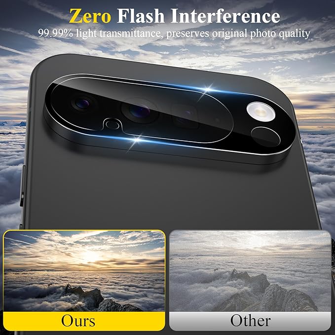 4 Pack Camera Lens Screen Protector Compatible