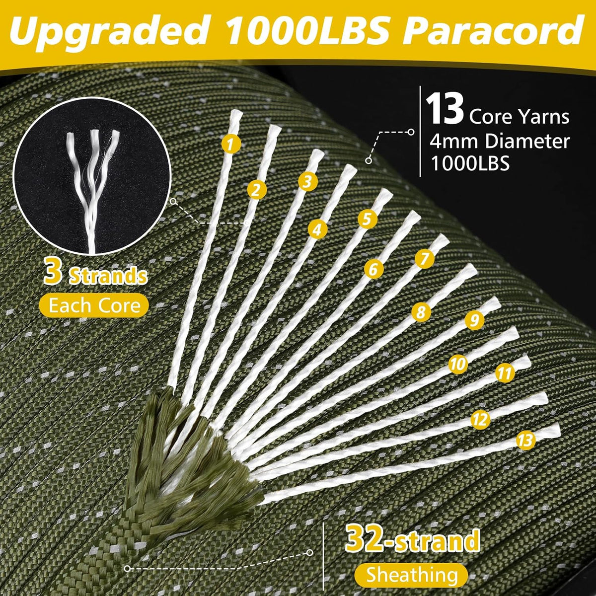 X XBEN Paracord Rope - Reflective 1000lb Strength | 50ft to 1000ft Lengths - Tactical Cord for Camping & Survival, Army Green