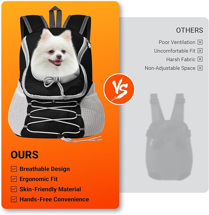 Dog Carrier Backpack for Small Dogs|Pet Travel Shoulders Bag - Puppy Holder for Chest-Front Dog Baby Carring Ventilated for Hiking & Camping, Black Grey, M