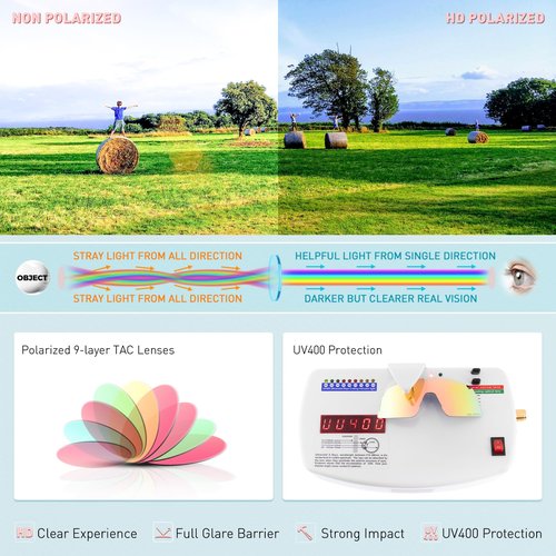 KAPVOE Kids Polarized Sunglasses Youth Baseball Sunglasses for Boys Girls UV400 Sports Softball Running Cycling Glasses K251