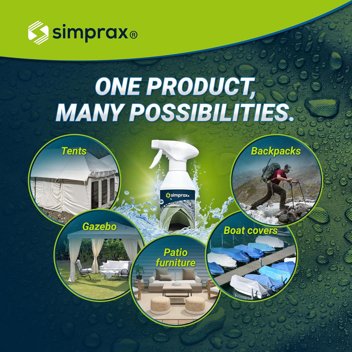 Simprax® Waterproofing Spray - Eco-Friendly, UV-Stable & Biodegradable | Enhances Water-Repellency for Tents & Textiles