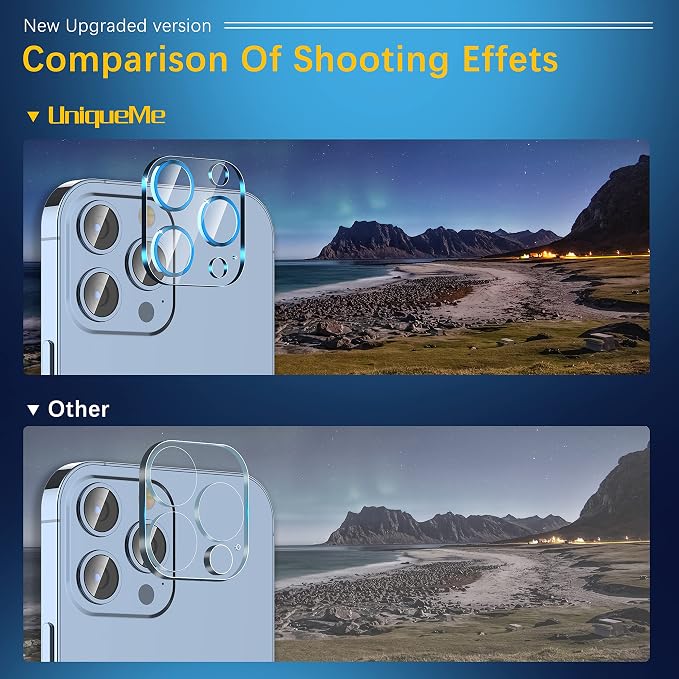 UniqueMe Camera Lens Protector Compatible