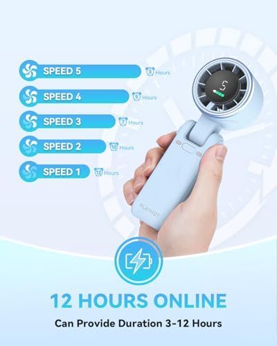 PlayHot Portable Handheld Turbo Fan, Travel Essentials, Gifts for Women/Men