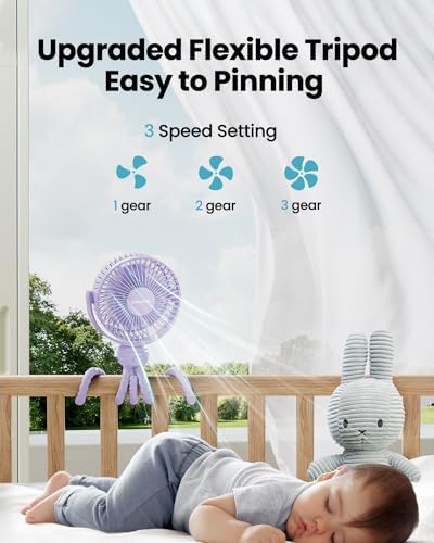 Gaiatop Mini Electric Fan with 360 Rotation, 5.5mm Gaps, Rechargeable Battery, 3 Speeds, Purple