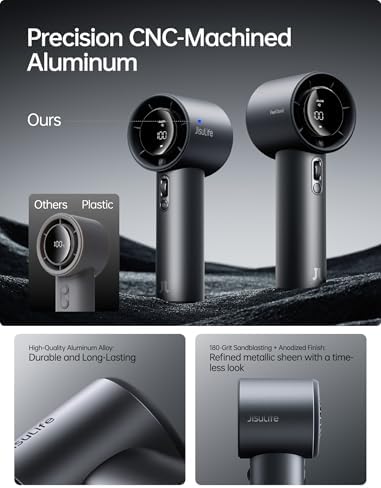 JISULIFE Handheld Fan Pro1S - Next-Gen Airflow: Up to 40H Runtime