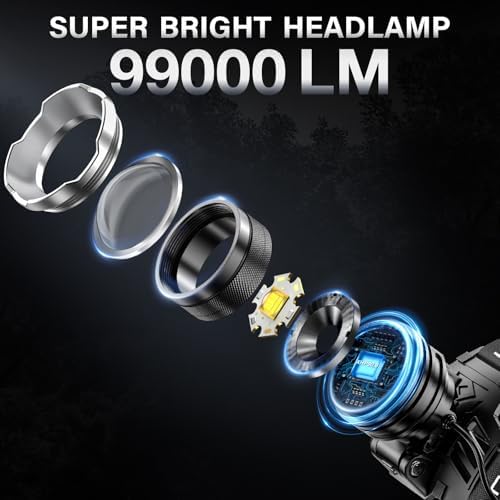 AKNEAR LED Rechargeable Super Bright Headlamp, 99000 High Lumens Head lamp